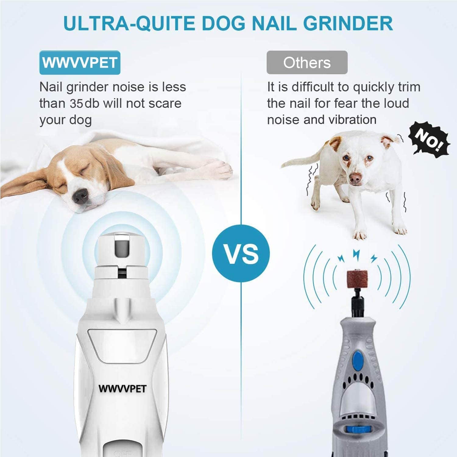 Professional Pet Nail Grinder with LED Light, Dual Grinding Heads, and Adjustable Speed for Quiet and Efficient Grooming of Dogs and Cats