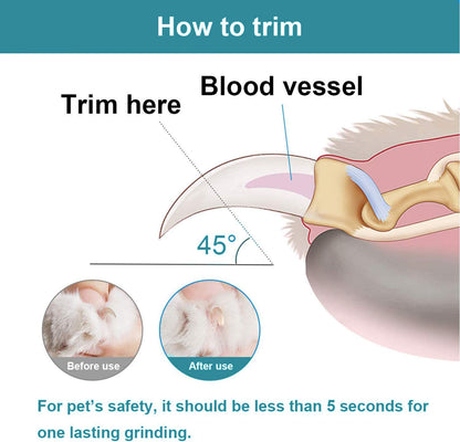 Professional Pet Nail Grinder with LED Light, Dual Grinding Heads, and Adjustable Speed for Quiet and Efficient Grooming of Dogs and Cats